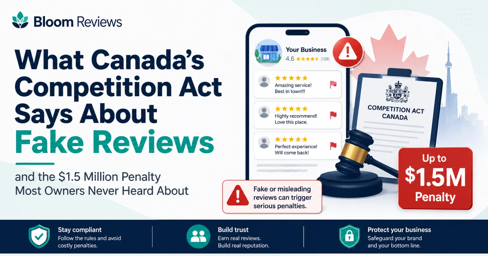 What Canada's Competition Act Says About Fake Reviews, and the $1.5 Million Penalty Most Owners Never Heard About