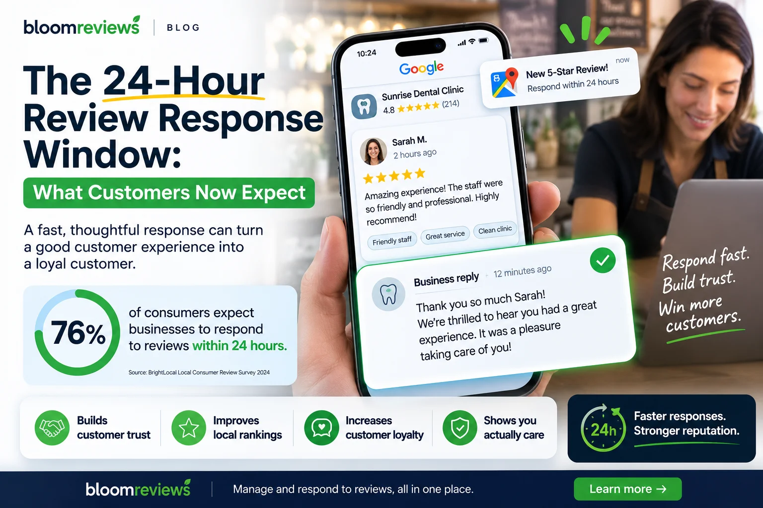 The 24-Hour Review Response Window What Customers Now Expect